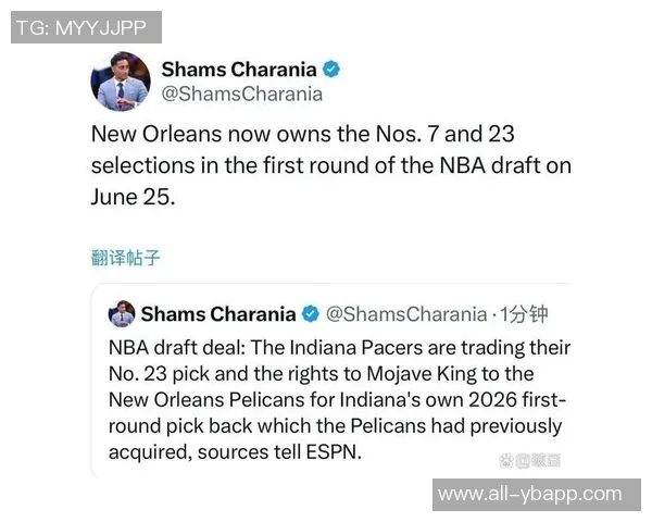 鹈鹕交易首轮签引发热议未来潜力被广泛看好